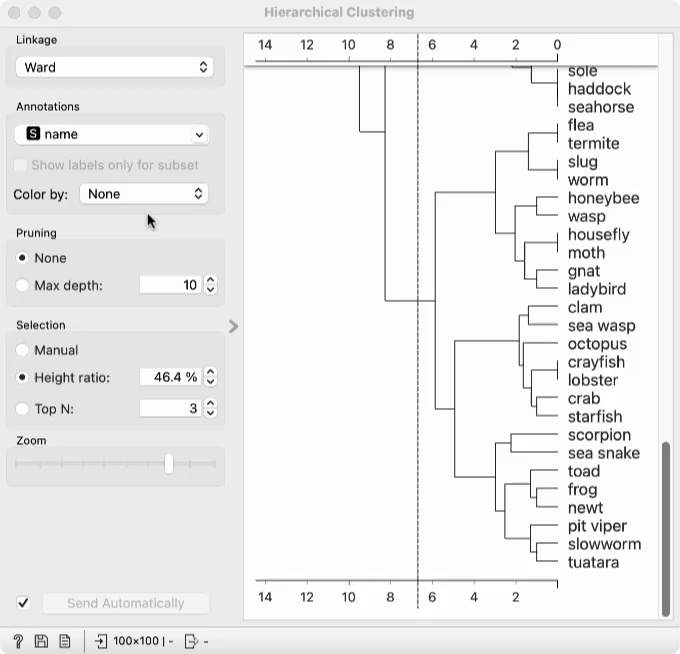 Setting a color in Hierarchical Clustering