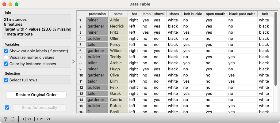 Table Widget